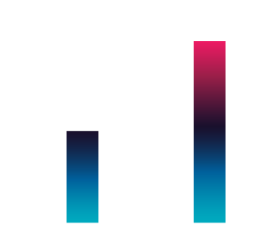 KO DW Overall Dealership Gross